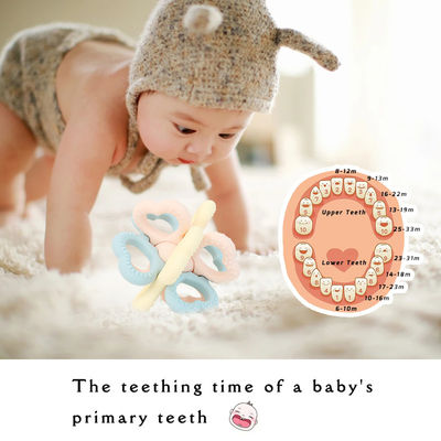 2025 New Custom Silicone Ring Soft 3D Kids Baby Rattle Toy BPA-Free Food Grade Teething Toys Shaking Soft Toy Teethers